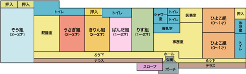 いずみ保育園